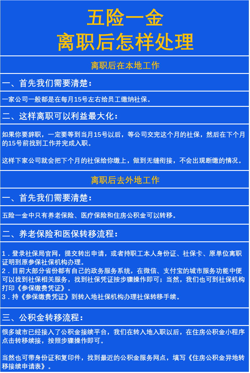 最新惠民保险从我公积金卡代扣怎么退方法分析(最方便真实的海宁惠民保险怎么交方法)