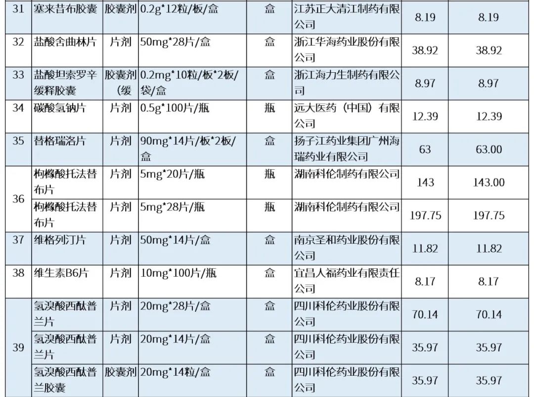 最新公积金卡刷药回收群方法分析(最方便真实的海宁公积金缴存证明回执单方法)