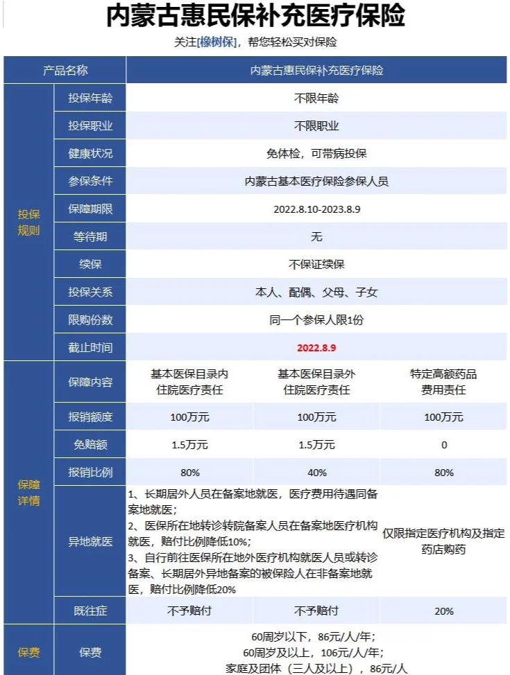 最新惠民保为什么直接从公积金里扣方法分析(最方便真实的海宁惠民保可以用社保卡支付吗方法)