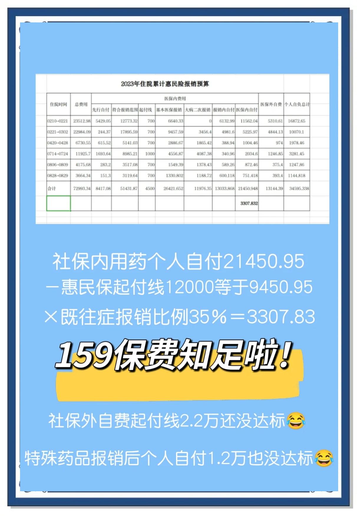 最新惠民保险怎么买方法分析(最方便真实的海宁十堰市惠民保险怎么买方法)
