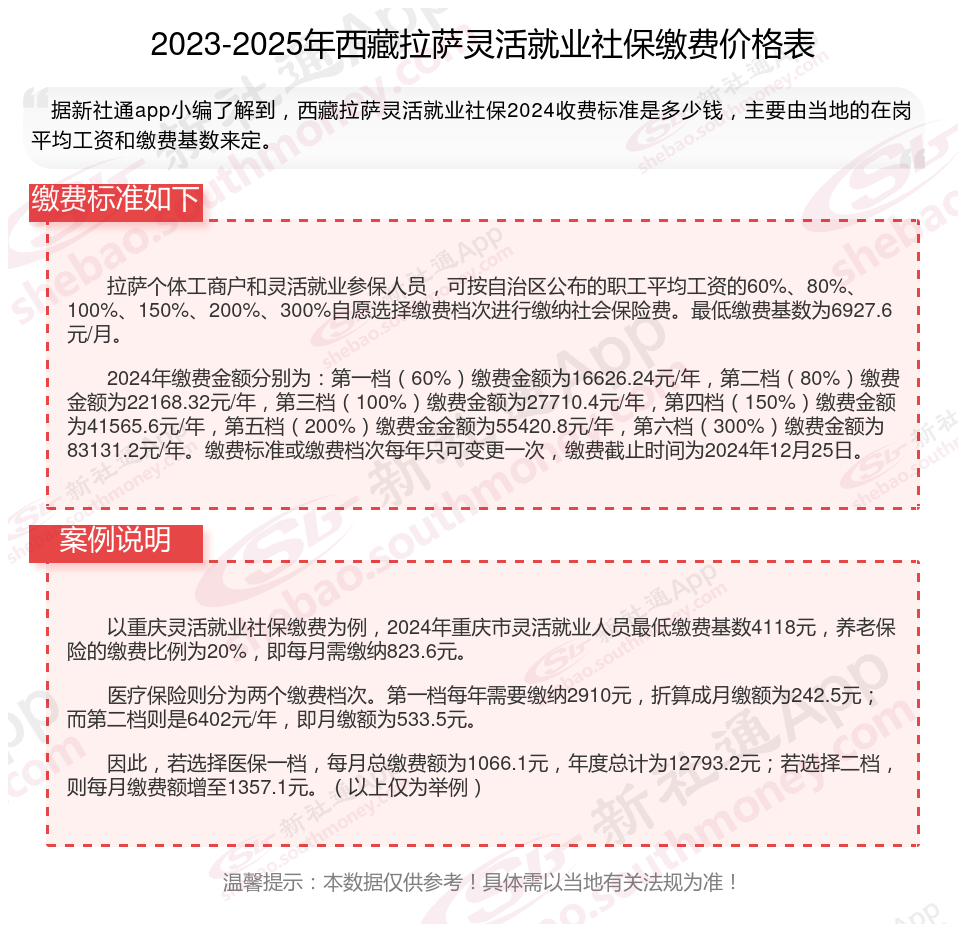 最新社保不想交了可以退吗方法分析(最方便真实的海宁个人灵活社保不想交了可以退吗方法)