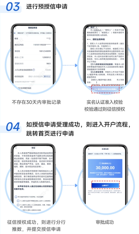 最新公积金小额变大额的怎么办理方法分析(最方便真实的海宁公积金大额怎么提取出来方法)