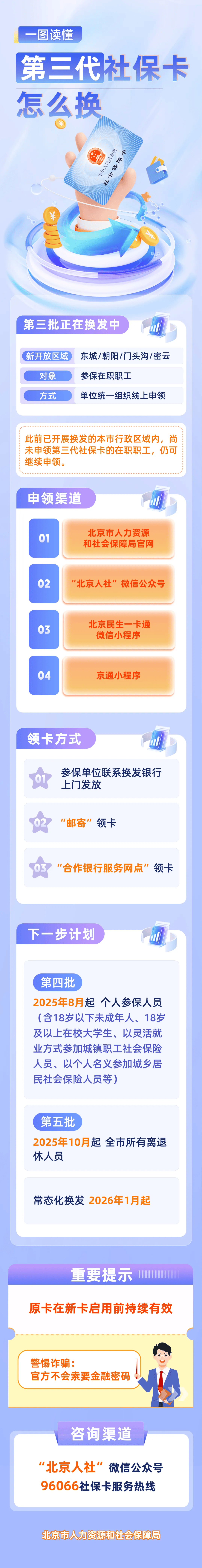 最新社保卡和公积金卡是一张卡吗方法分析(最方便真实的海宁社保卡跟公积金卡方法)