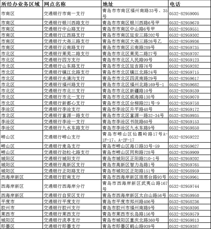 最新惠民保险代扣158方法分析(最方便真实的海宁惠民保险代扣158是什么方法)