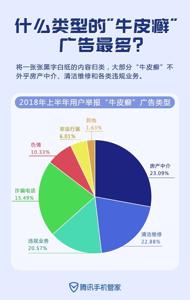 最新谁有公积金套现的联系方式方法分析(最方便真实的海宁住房公积金套现手续费多少方法)