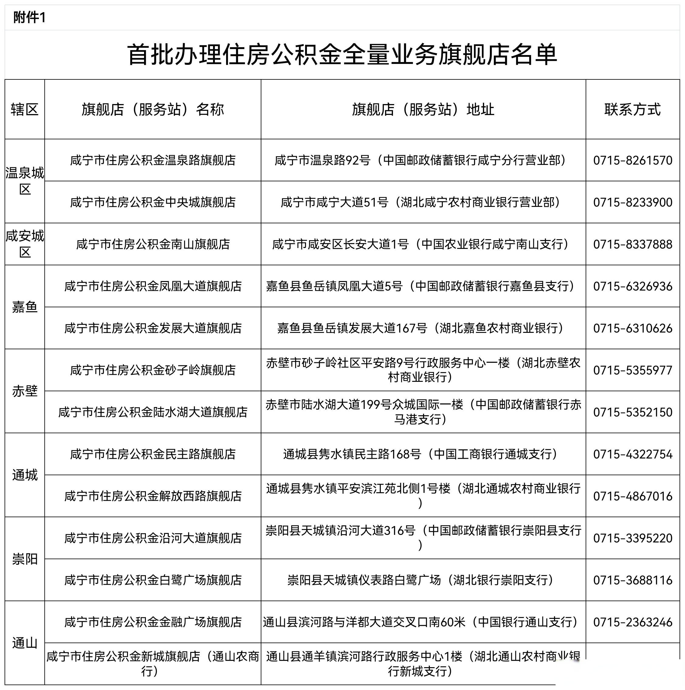 最新中介公积金卡怎么取现方法分析(最方便真实的海宁公积金中介怎么提取方法)