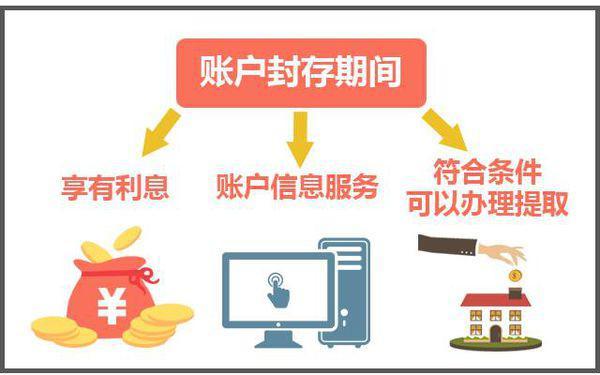 最新公积金卡过期怎么换新卡方法分析(最方便真实的海宁公积金卡有效期到后需要换卡吗?方法)