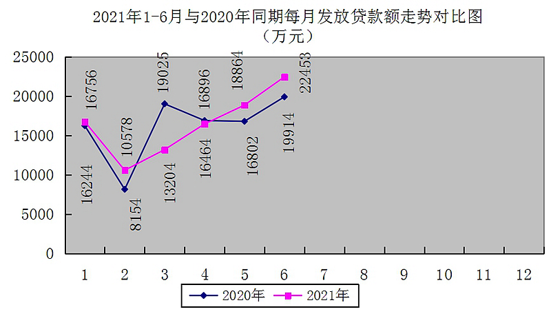 最新南京回收公积金卡金额方法分析(最方便真实的海宁南京 公积金卡方法)
