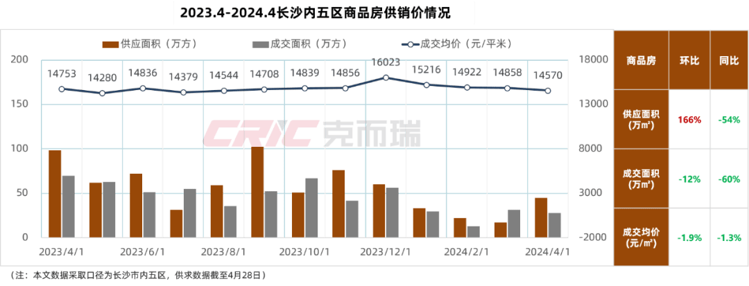 最新长沙公积金卡套现回收商家方法分析(最方便真实的海宁湖南公积金套现方法)