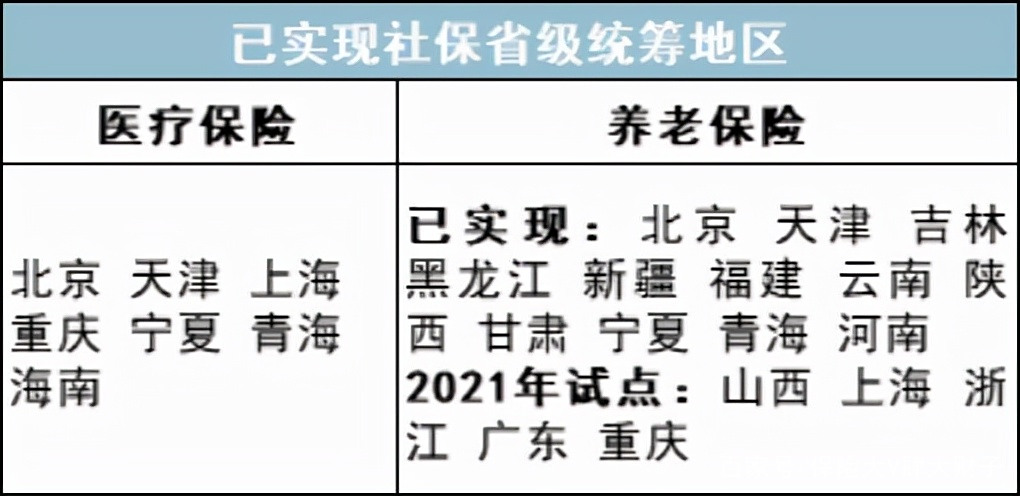 最新公积金卡里统筹的钱会过期吗方法分析(最方便真实的海宁关于公积金的统筹,说几句方法)